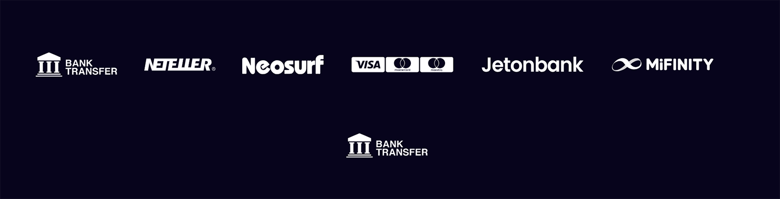 21Bit Casino Betalingsmetoder i Norge 