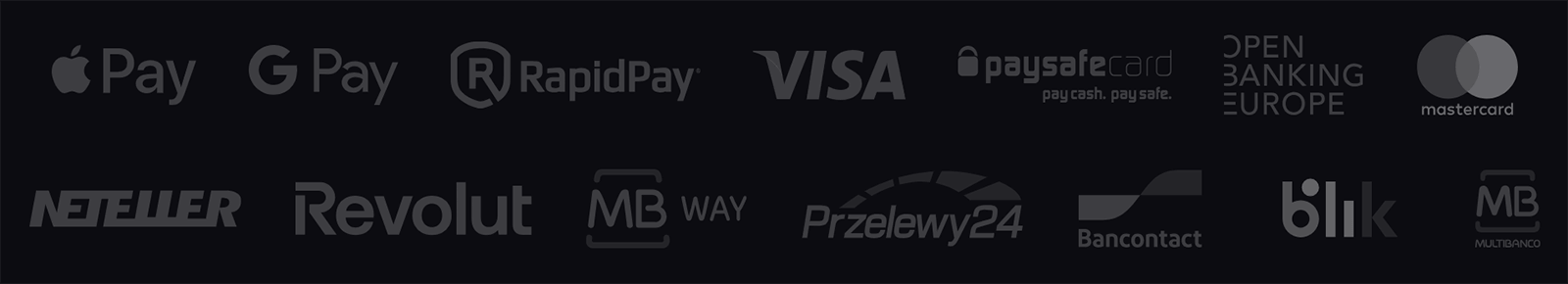 Betalingsmetoder hos Chancer Casino 