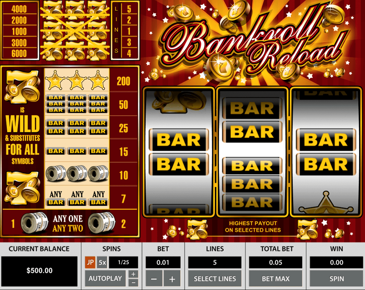 bankroll reload pragmatic slot