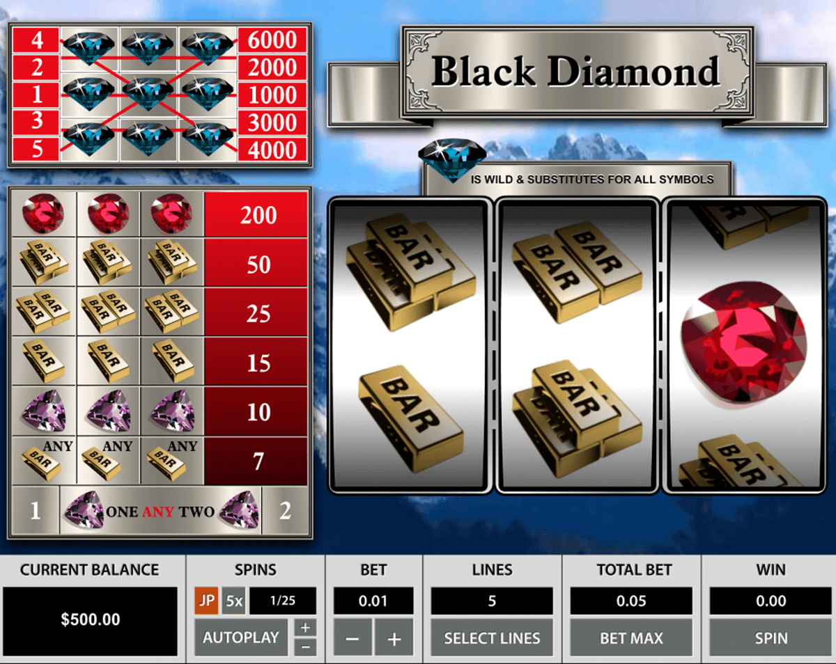 black diamond 3 reels pragmatic slot