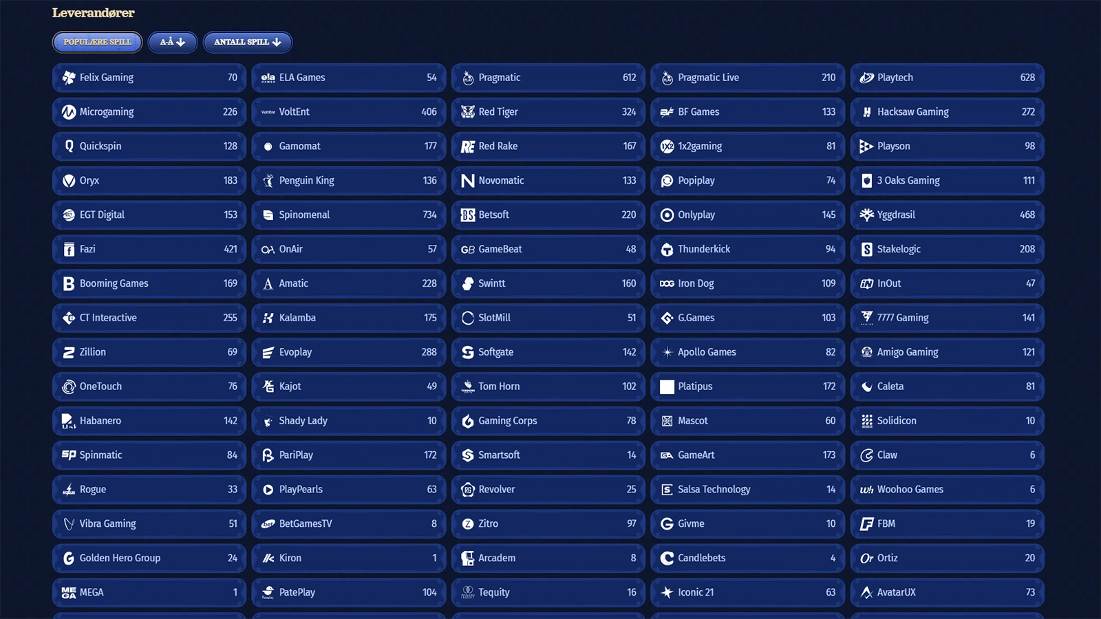 Casombie Casino og deres leverandorer i Norge 