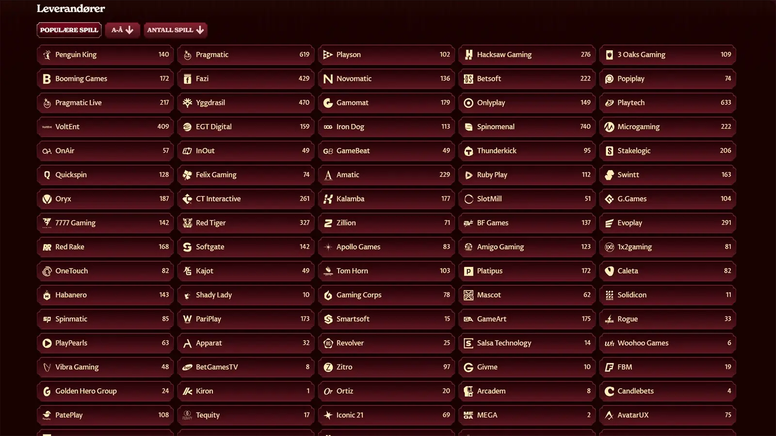 Casoola Casino og deres spillleverand&oslash;rer i Norge 