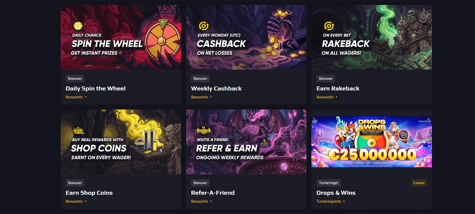 ChancerBet Casino Bonustilbud i Norge 