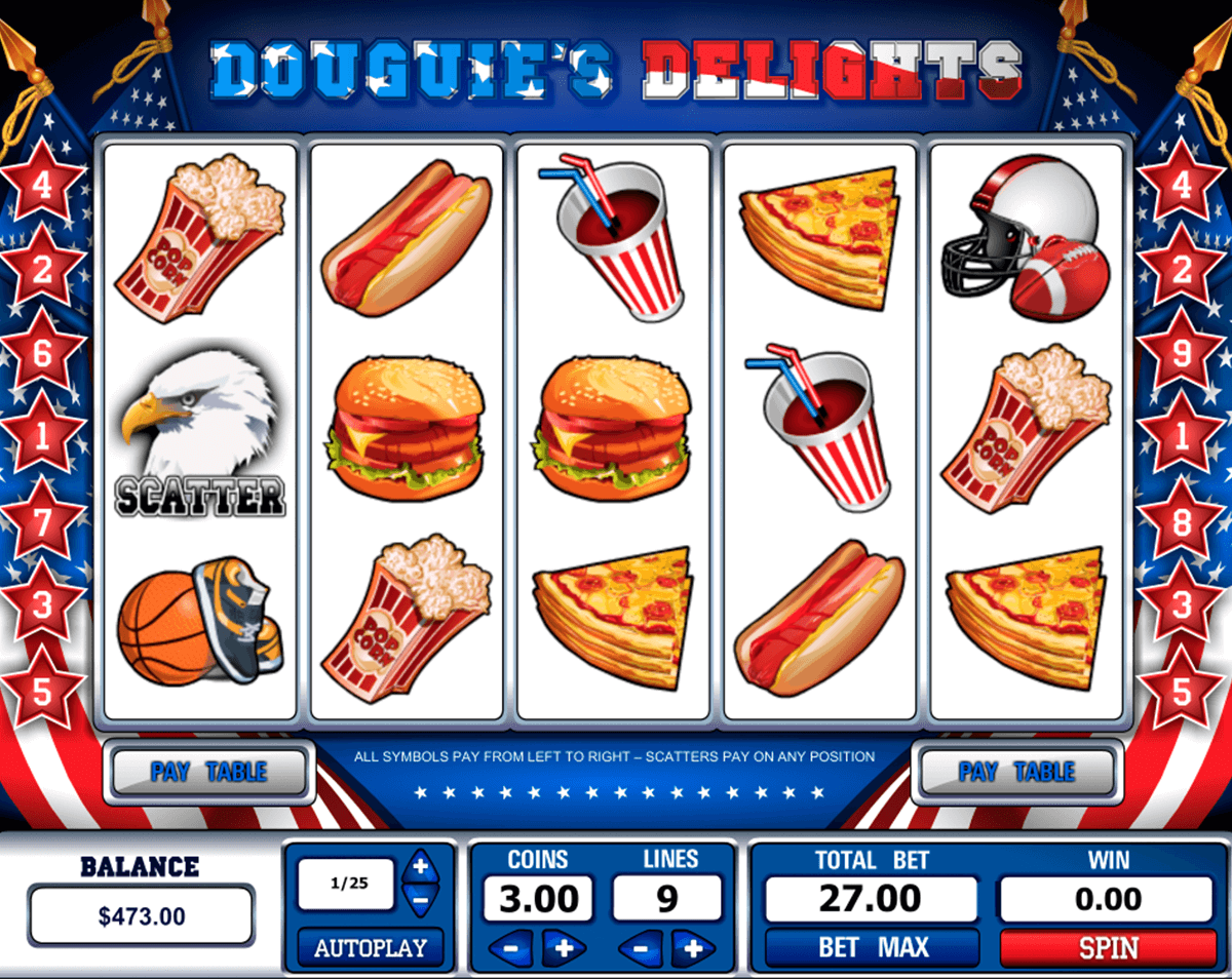 douguie s delights pragmatic slot