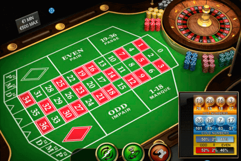 Rask og enkel løsning for ditt online casino anmeldelse 
