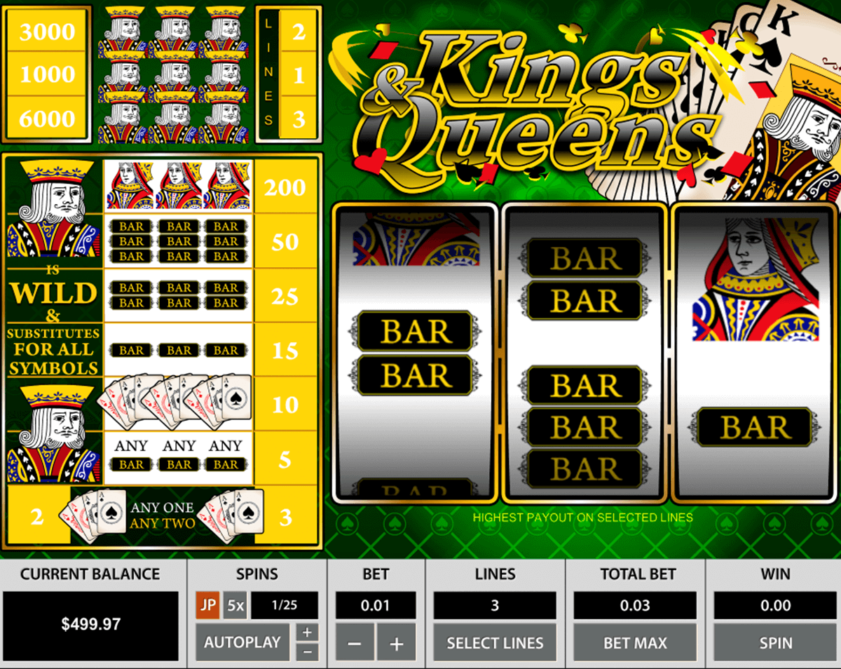kings queens pragmatic slot