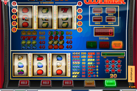 Er spille online spilleautomater  Gjør meg rik?