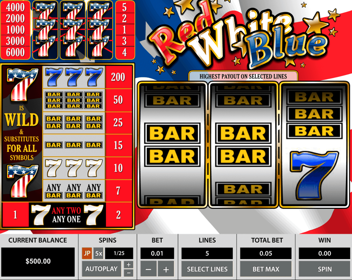 red white blue pragmatic slot