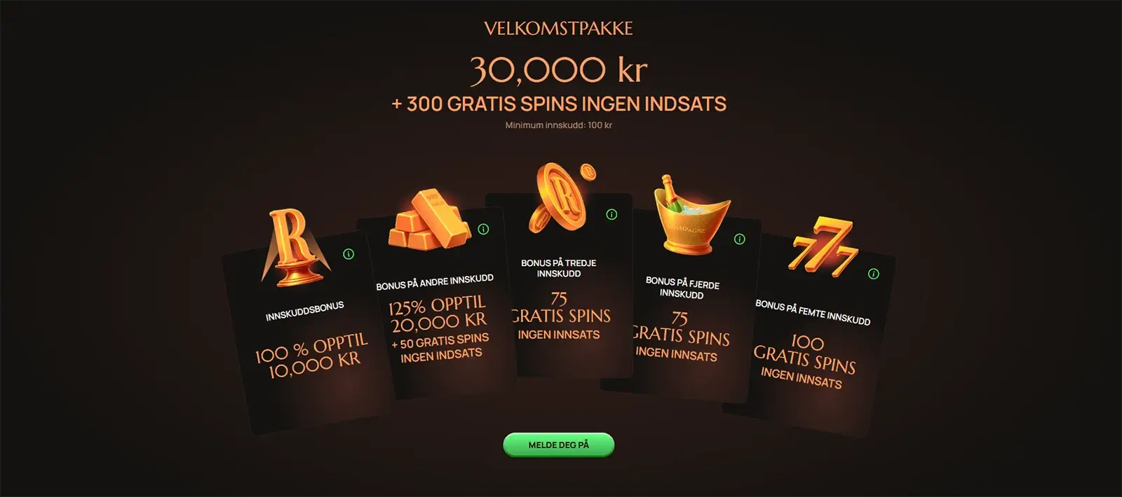 Ritzo Casino velkomstbonus i Norge 