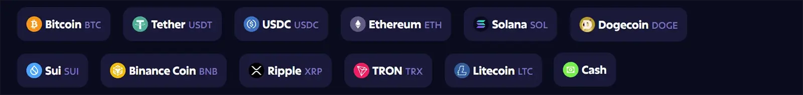 Roobet Casino Kryptovalutaer i Norge 