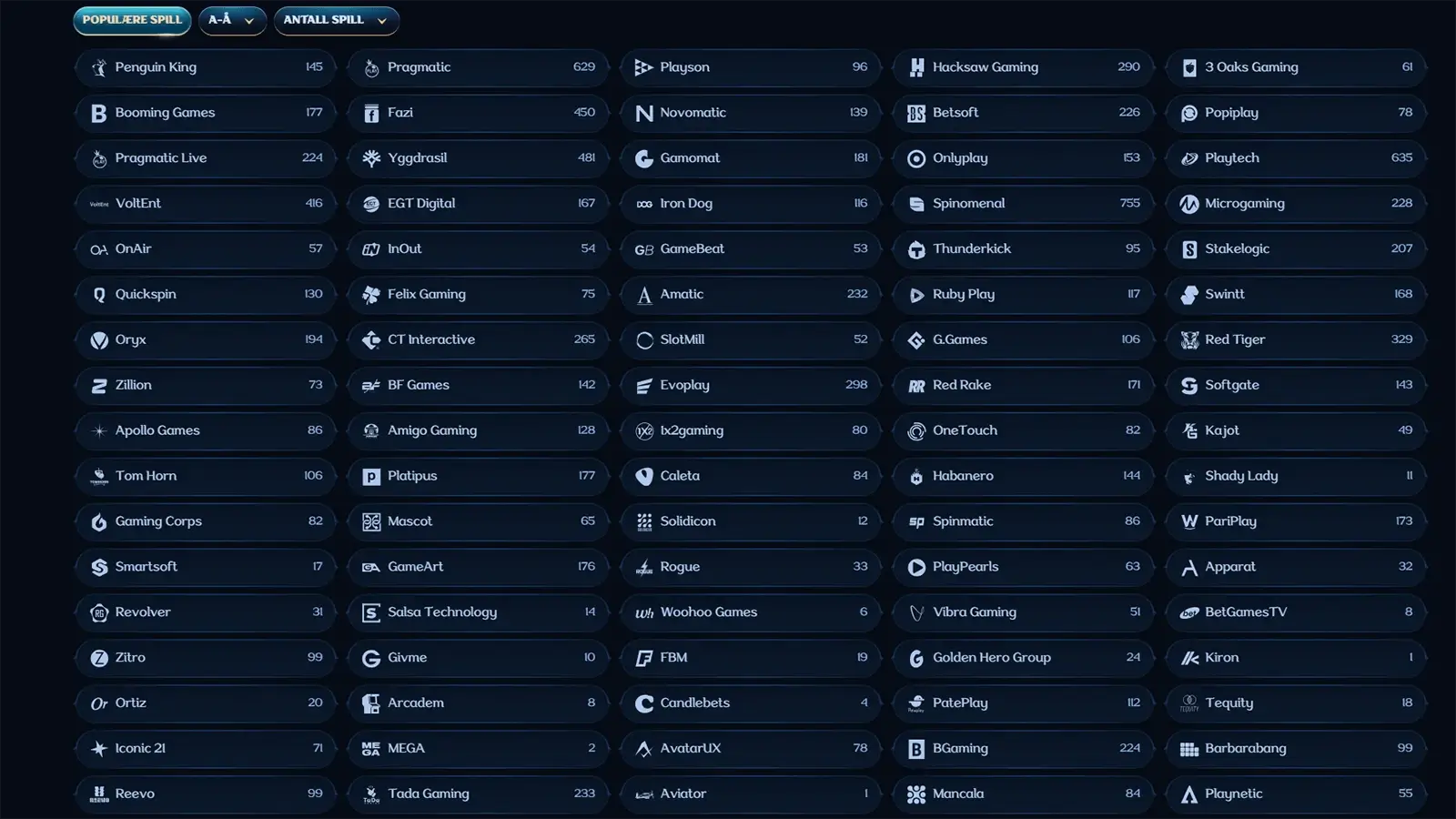 Spillleverand&oslash;rer hos Millioner Casino i Norge 