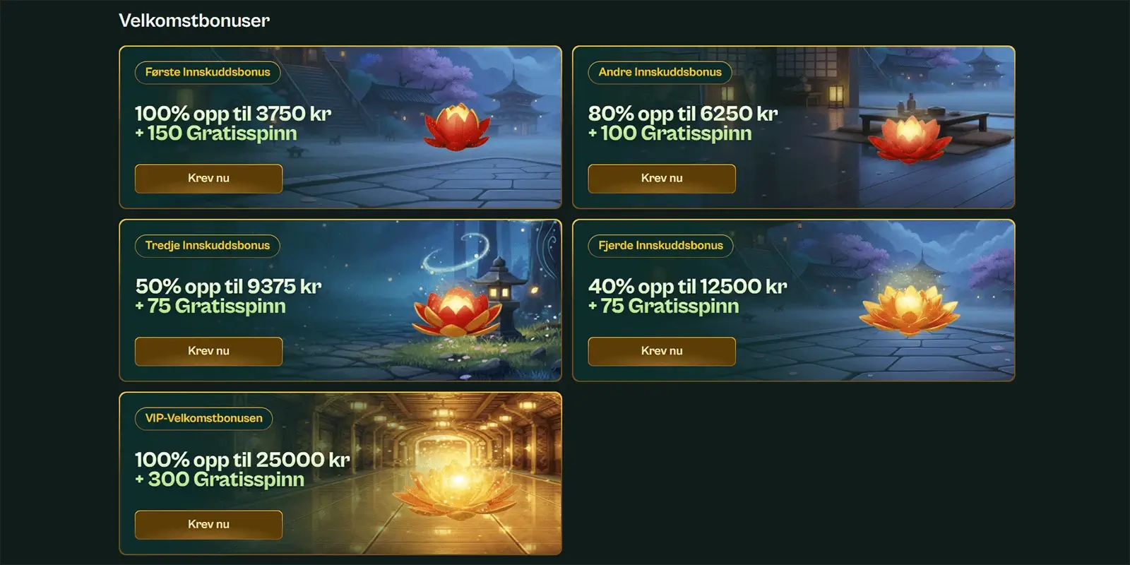 Spinzen Casino velkomsttilbud i Norge 