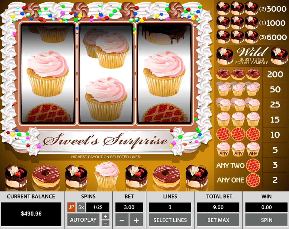 sweet surprise 3 reels pragmatic slot