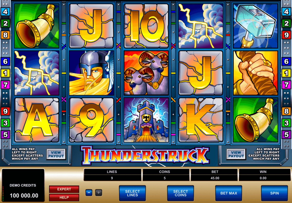 thunderstruck microgaming slot