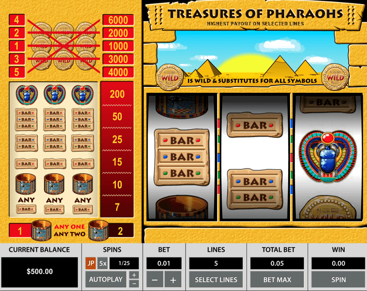 treasures of the pharaohs pragmatic slot