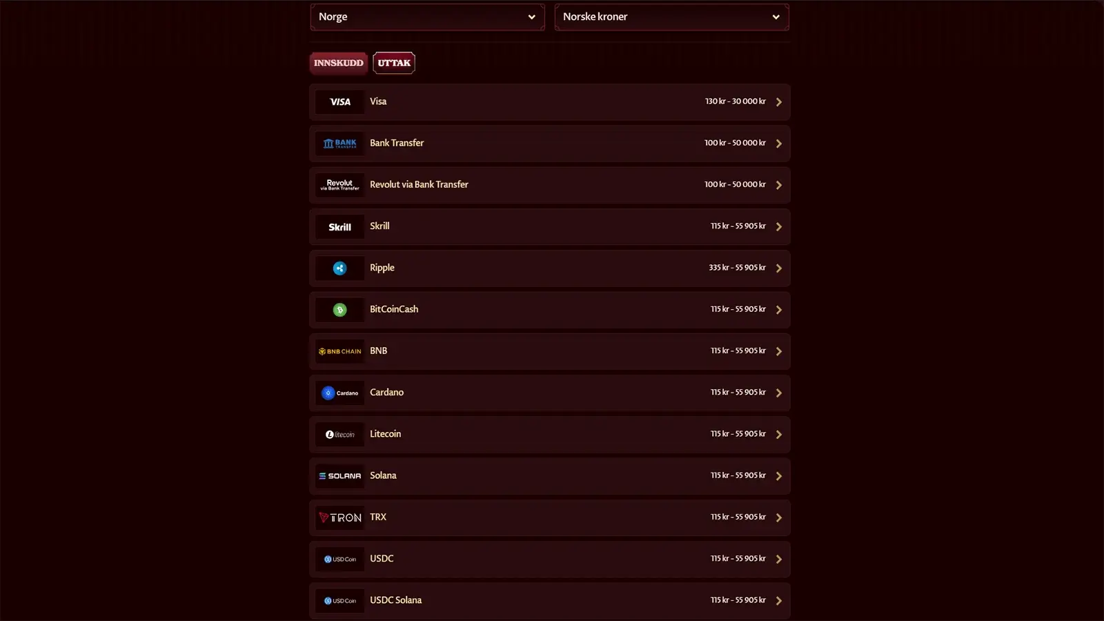 Uttaksmetoder for Casoola Casino i Norge 