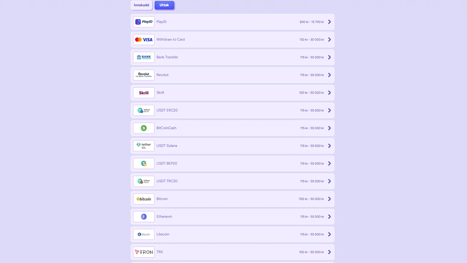 Uttaksmetoder hos SpinBara Casino i Norge 