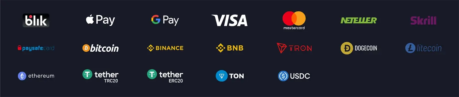 VOX Casino Betalingsmetoder i Norge