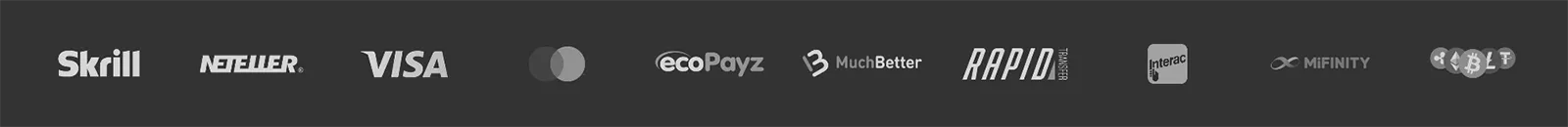 WikiLuck Casino Betalingsmetoder i Norge 